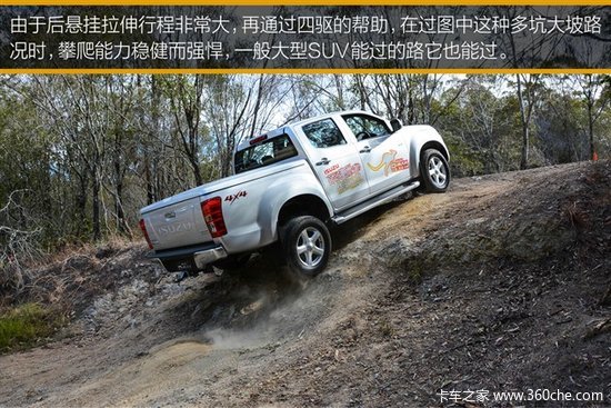 ��ʵ�桰�߸�˧��&nbsp;�Լݽ�����ʮ��D-MAX