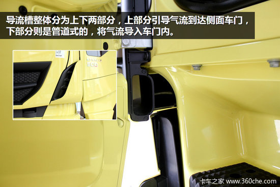 �������÷ḻ&nbsp;��ά��StralisHi-Wayʵ��