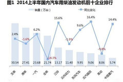 ���ı�׼Ӱ�� �ϰ�����ͷ�����������