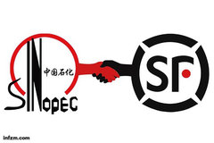 ����վ�տ�� �й�ʯ����˳��ǩ������