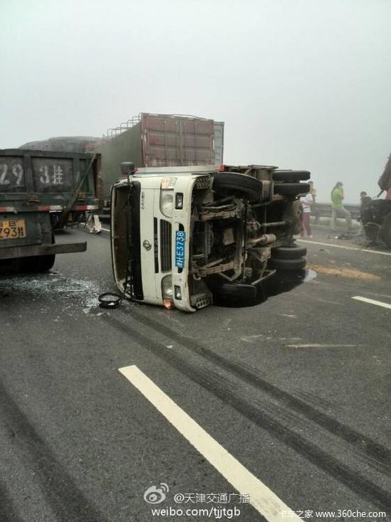 60��������ײ&nbsp;�������¸��������¹�