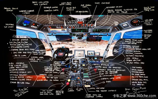 �ҵĳ����Լ�����&nbsp;������һ���ռ�����