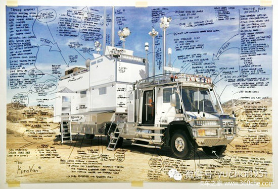 �ҵĳ����Լ�����&nbsp;������һ���ռ�����