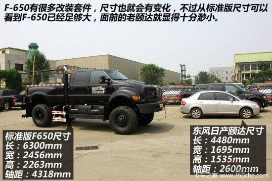 ���빫���Աȸ�&nbsp;ʵ�ĸ���F650������©