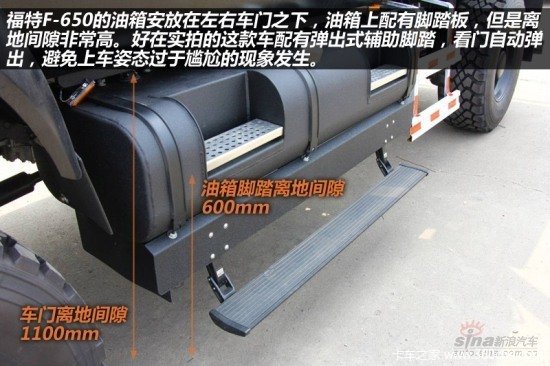 ���빫���Աȸ�&nbsp;ʵ�ĸ���F650������©