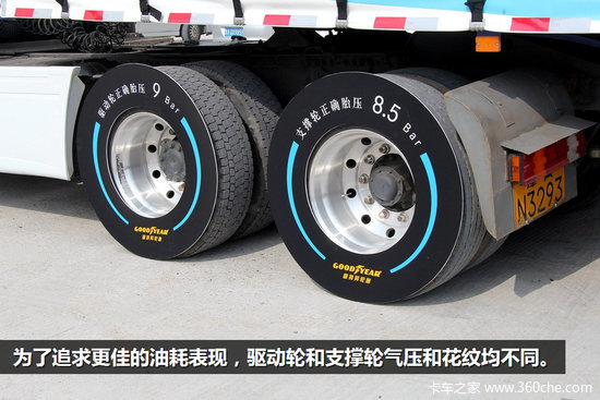 �ͺĶ�ȥ�Ķ���&nbsp;���ͼ�ʻ������ϸ��