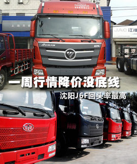 一周热门行情大汇总