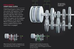 �������� �ֶ���I-Shift˫�����������