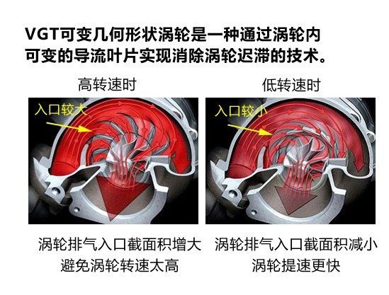 ���ӳٶ�����&nbsp;����չ�����������ѹ��