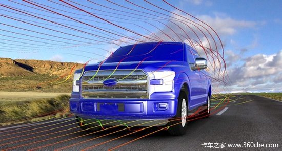 ������������&nbsp;����2015��F-150Ƥ��ϸ��