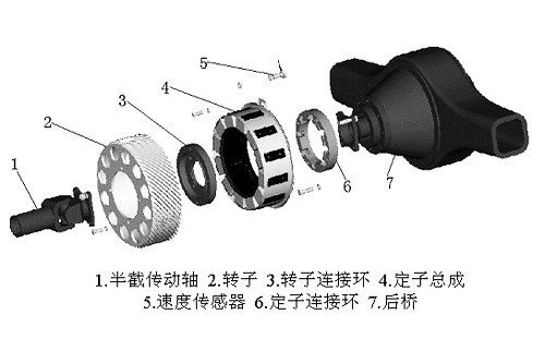 卡车制动很多 分分钟了解电涡流缓速器