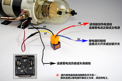 ȫ�¼���Ԫ�� �ɿ����¿�Calrod������