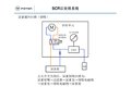 SCR知多少 康明斯与博世后处理系统介绍