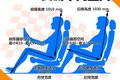 加强的不仅是空间 实拍五菱之光加长版