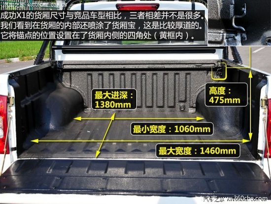 外观内饰仍以借鉴为主 实拍成功X1皮卡