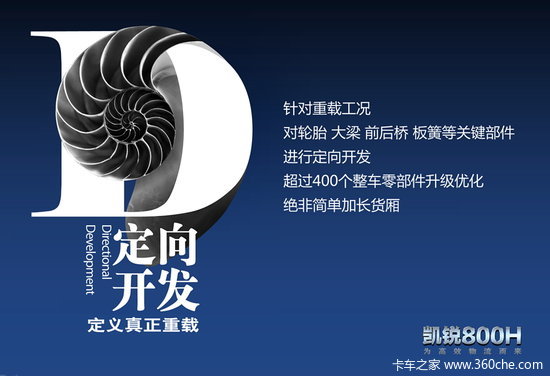 �����ɧ&nbsp;���忭��800H���ذ��Ῠ����