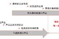技术引领未来 东风康明斯国4发动机介绍