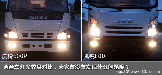 ʱ 600P VS 800