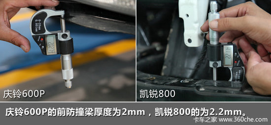 ����������ʱ��&nbsp;����600P&nbsp;VS&nbsp;����800