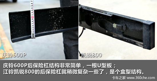 ����������ʱ��&nbsp;����600P&nbsp;VS&nbsp;����800