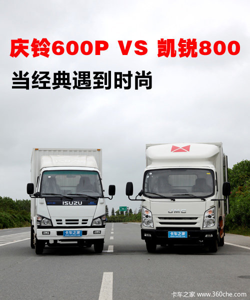 ʱ 600P VS 800