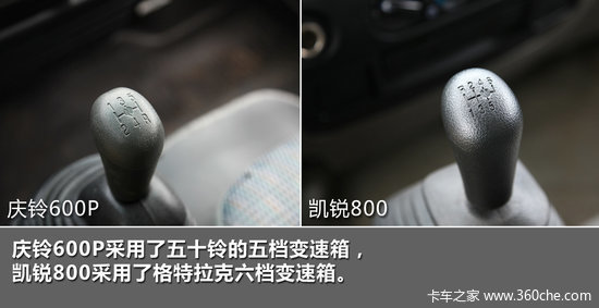 600P VS 800 ʻڲԱ