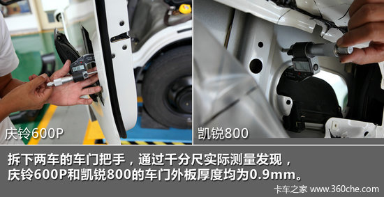 600P VS 800 ʻڲԱ