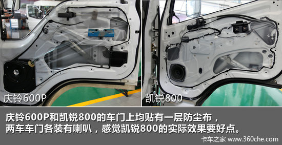 600P VS 800 ʻڲԱ