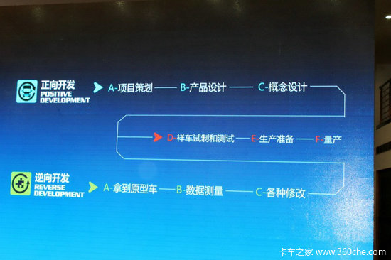 ����ŷ�͵ǳ�&nbsp;����800H���ذ溼������