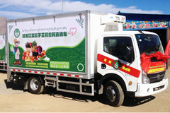 �����Ῠ���������������� �ٶȽ�����