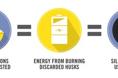 ���������¿Ƽ� �ϵ�����ȡ����̥����