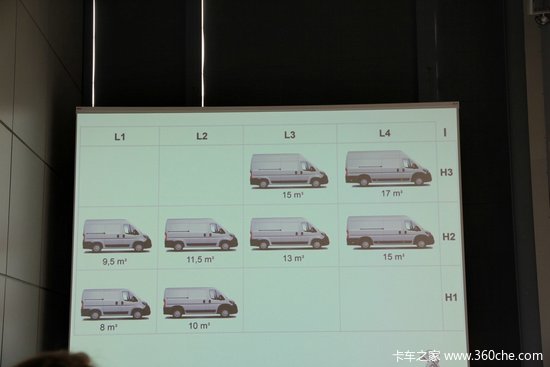 IAA 2014Boxerϵ180