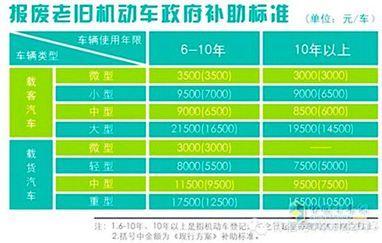 ����Ӵ󱨷��Ͼɳ���������&nbsp;�ߴ�2��Ԫ