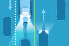 һ������ ������Ҫ����������ؿ����� 