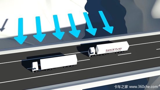 IAA 2014Tedrive iHSAתϵͳ