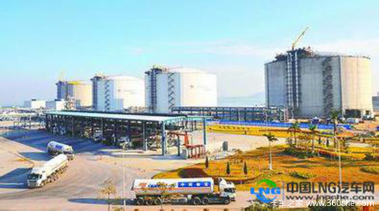 Һ����Ȼ����Դ��ҵ��չ���ܹ��ҷ���