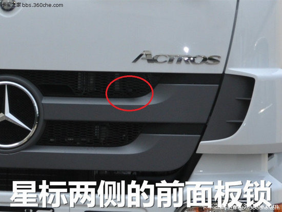 ˵1ϰActros
