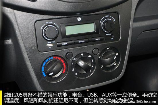 ����ʵ�ı�������205&nbsp;����Ԫ��ʵ��΢��