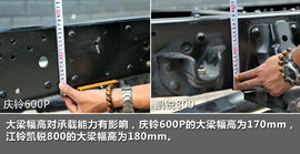 五十铃通用联手造皮卡