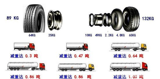 ���Ͻ����ļ�ǿ&nbsp;�����⳵��Ʒ�ƽ���