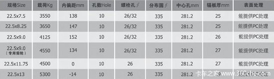 ���Ͻ����ļ�ǿ&nbsp;�����⳵��Ʒ�ƽ���