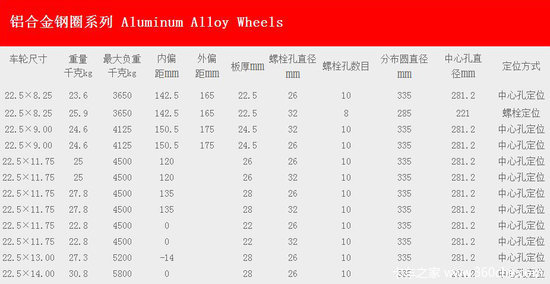 ���Ͻ����ļ�ǿ&nbsp;�����⳵��Ʒ�ƽ���