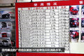 每公里不超一块 解放J6F广州报价10.8万