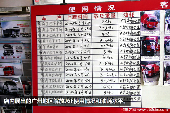 ÿ���ﲻ��һ��&nbsp;���J6F���ݱ���10.8��