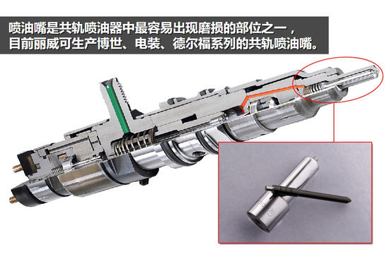 ������������ô���ɵ�?&nbsp;��������ιۼ�