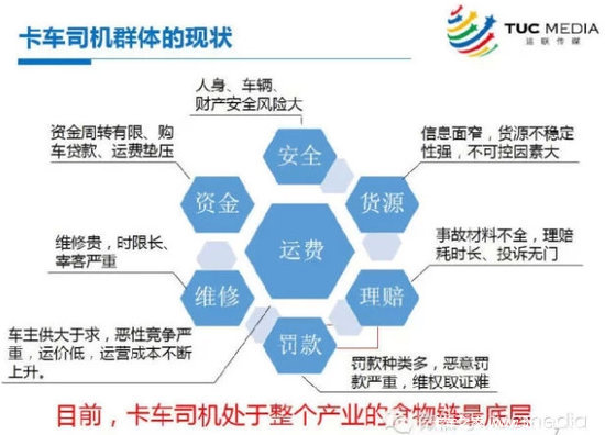 ��·���˳е���&nbsp;����˾����������ѡ��