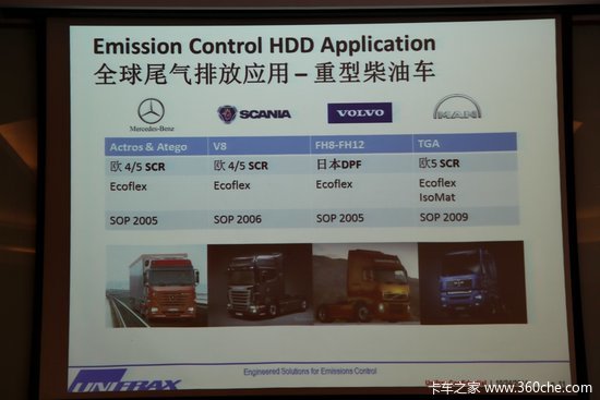 为蓝天 柴油机排放后处理系统讲座开讲
