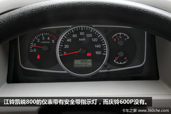 ����600P&nbsp;VS&nbsp;����800&nbsp;ʵ�ʼݳ�����Ա�