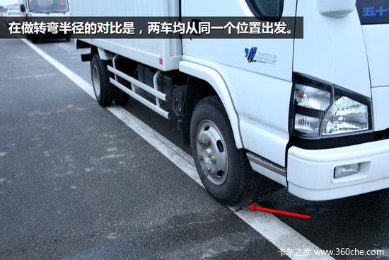 ����600P&nbsp;VS&nbsp;����800&nbsp;ʵ�ʼݳ�����Ա�