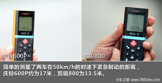 ����600P&nbsp;VS&nbsp;����800&nbsp;ʵ�ʼݳ�����Ա�